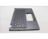 Lenovo 5M11L64334 MECH_ASM KBD W C HBW BKLT LTN USGY