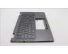 Lenovo 5M11L64702 MECH_ASM KBD W C ITA BKLT LTN WW UK GY