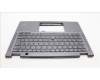 Lenovo 5M11L64726 MECH_ASM KBD W C POR BKLT LTN WW UK GY