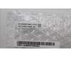 Lenovo 5M11L64885 MECH_ASM FRU RGB BEZEL+FHD TAPE AL ASM