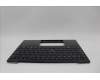 Lenovo 5M11L83194 MECH_ASM KBDBZL,BUL,WW,BK/GY,SRX