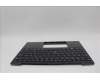 Lenovo 5M11L83201 MECH_ASM KBDBZL,FRA,WW,BK/GY,SRX
