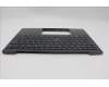 Lenovo 5M11L83273 MECH_ASM KBDBZL,DEN,WL,BK/BZ,SRX