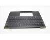 Lenovo 5M11L83277 MECH_ASM KBDBZL,FRA,WL,BK/BZ,SRX
