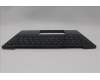 Lenovo 5M11L83282 MECH_ASM KBDBZL,HUN,WL,BK/BZ,SRX