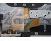 Lenovo 5M11L83285 MECH_ASM KBDBZL,ITA,WL,BK/BZ,SRX