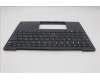 Lenovo 5M11L83290 MECH_ASM KBDBZL,NOR,WL,BK/BZ,SRX
