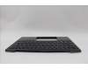Lenovo 5M11L83292 MECH_ASM KBDBZL,POR,WL,BK/BZ,SRX