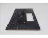 Lenovo 5M11L83320 MECH_ASM KBDBZL,HUN,WW,BK/BZ,CHY