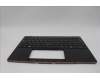 Lenovo 5M11L83340 MECH_ASM KBDBZL,UKE,WW,BK/BZ,CHY