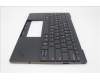 Lenovo 5M11L83352 MECH_ASM KBDBZL,EURO ENG,WW,BK/BZ,SRX