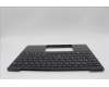 Lenovo 5M11L83369 MECH_ASM KBDBZL,RUS,WW,BK/BZ,SRX