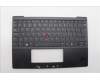 Lenovo 5M11L83372 MECH_ASM KBDBZL,SWE/FIN,WW,BK/BZ,SRX