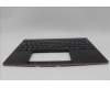 Lenovo 5M11L83372 MECH_ASM KBDBZL,SWE/FIN,WW,BK/BZ,SRX
