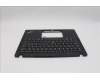 Lenovo 5M11L85721 C-Cover with keyboard, Hungarian, Black, UK