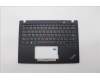 Lenovo 5M11L85862 MECH_ASM BL KB BK MG ARA LTN