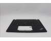 Lenovo 5M11L85924 MECH_ASM BL KB BK MG FRA LTN