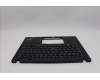 Lenovo 5M11L85924 MECH_ASM BL KB BK MG FRA LTN