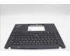 Lenovo 5M11L85934 MECH_ASM BL KB BK MG GER CHY