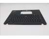 Lenovo 5M11L85938 MECH_ASM BL KB BK MG GER PMX
