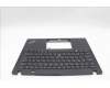 Lenovo 5M11L86079 MECH_ASM BL KB BK MG UKE PMX