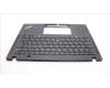 Lenovo 5M11L86132 MECH_ASM BL KB BK MG WW DEN LTN