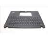 Lenovo 5M11L86280 MECH_ASM BL KB BK MG WW SWS LTN