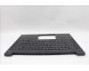 Lenovo 5M11L88796 MECH_ASM NoWW C-Cvr+RUS KB ASM,CHY