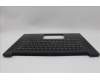 Lenovo 5M11L88806 MECH_ASM NoWW C-Cvr+UKR KB ASM,CHY