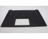 5M11L88910 Lenovo MECH_ASM WW C-Cvr+SWE/FIN KB ASM,LTN