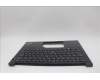 Lenovo 5M11L92314 MECH_ASM FRU KB CCV UKE (LTN) UK BK