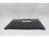 5M11L92554 Lenovo MECH_ASM FRU KB CCV ITA BL (CHY) UK BK