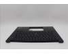 Lenovo 5M11L92597 MECH_ASM FRU KB CCV UKE BL (TRI) UK BK