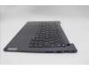 Lenovo 5M11M02661 MECH_ASM FRU KYB EURO_SPA w/C TSG