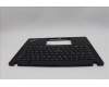 Lenovo 5M11M02956 MECH_ASM KB BK MG GER LTN