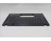 Lenovo 5M11M03025 MECH_ASM KB BK MG UKR LTN