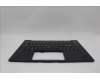 Lenovo 5M11N61104 MECH_ASM GRP_KBD_BZL_NORDIC_WL_DB_CHY