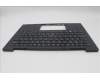 Lenovo 5M11N61125 MECH_ASM GRP_KBD_BZL_ENG_WL_DB_LTN
