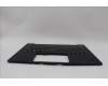 Lenovo 5M11N61127 MECH_ASM GRP_KBD_BZL_EURO ENG_WL_DB_LTN