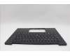 5M11N61150 Lenovo MECH_ASM GRP_KBD_BZL_TUR_WL_DB_LTN