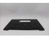 5M11N61160 Lenovo MECH_ASM GRP_KBD_BZL_CZE/SLK_WW_DB_CHY