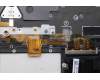 5M11N61160 Lenovo MECH_ASM GRP_KBD_BZL_CZE/SLK_WW_DB_CHY
