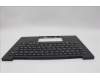 Lenovo 5M11N61167 MECH_ASM GRP_KBD_BZL_GER_WW_DB_CHY