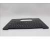 Lenovo 5M11N61215 MECH_ASM GRP_KBD_BZL_NORDIC_WW_DB_LTN