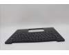 Lenovo 5M11N61217 MECH_ASM GRP_KBD_BZL_RUS_WW_DB_LTN