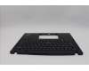 LENOVO 5M11N89413 MECH_ASM BL KB BK MG EURO ENG CHY