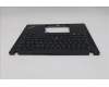Lenovo 5M11N89418 MECH_ASM BL KB BK MG FRA PMX