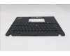 Lenovo 5M11N89429 MECH_ASM BL KB BK MG HBW LTN