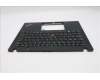 Lenovo 5M11N89488 MECH_ASM BL KB BK MG UKE CHY