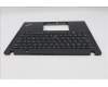 Lenovo 5M11N89517 MECH_ASM BL KB BK MG WW DEN CHY
